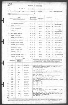 Thumbnail for Report of Changes > 31-Oct-1941