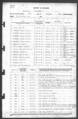 Report of Changes > 30-Nov-1941