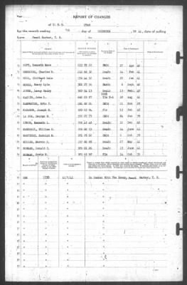 Report of Changes > 7-Dec-1941