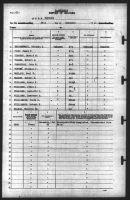 Thumbnail for Report of Changes > 26-Dec-1941