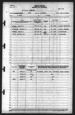 Thumbnail for Report of Changes > 27-Dec-1941