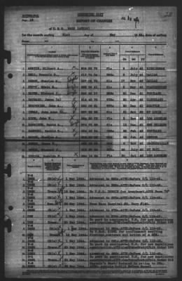 Report of Changes > 31-May-1944