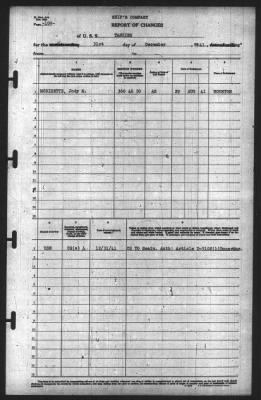 Report of Changes > 31-Dec-1941