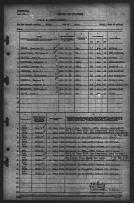 Report of Changes > 30-May-1944