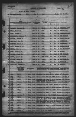 Report of Changes > 31-Sep-1944