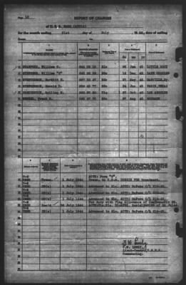 Report of Changes > 31-Sep-1944