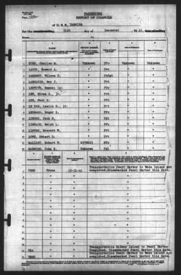 Report of Changes > 31-Dec-1941