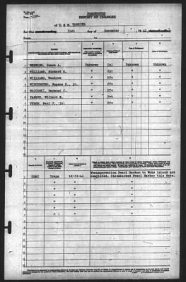 Report of Changes > 31-Dec-1941