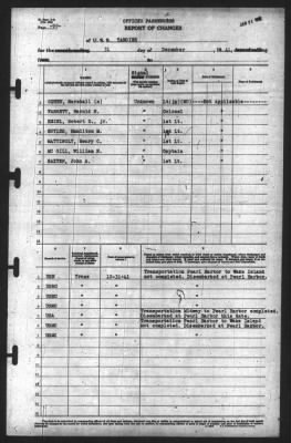 Report of Changes > 31-Dec-1941