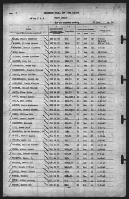 Thumbnail for Muster Rolls > 30-Jun-1944