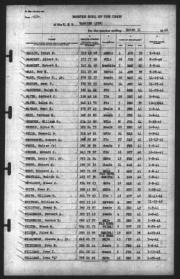 Muster Rolls > 31-Mar-1942