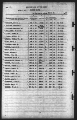 Muster Rolls > 31-Mar-1942