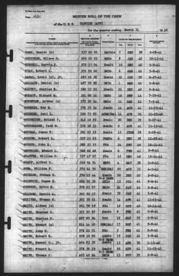 Muster Rolls > 31-Mar-1942