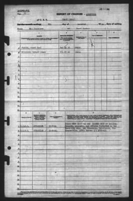 Report of Changes > 8-Dec-1944