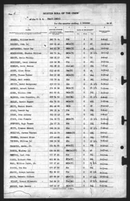 Muster Rolls > 1-Oct-1945