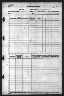 Report of Changes > 30-Apr-1945