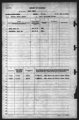 Report of Changes > 28-Jun-1945