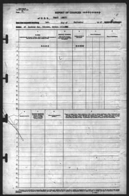 Report of Changes > 1-Sep-1945