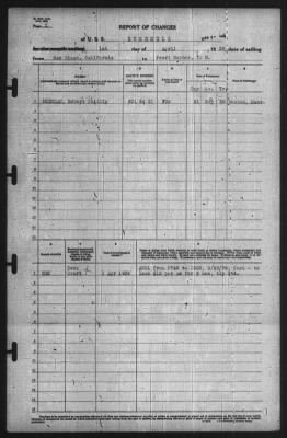 Report of Changes > 1-Apr-1939