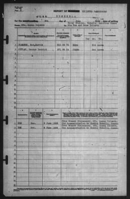 Report of Changes > 9-Jun-1939