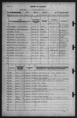 Report of Changes > 10-Aug-1939