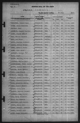 Muster Rolls > 30-Jun-1940