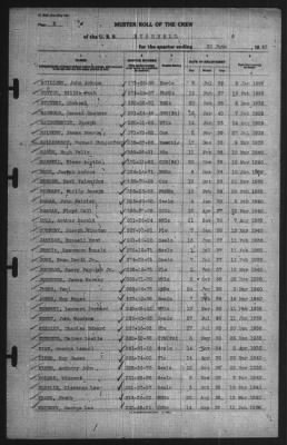 30-Jun-1940 > Page 3