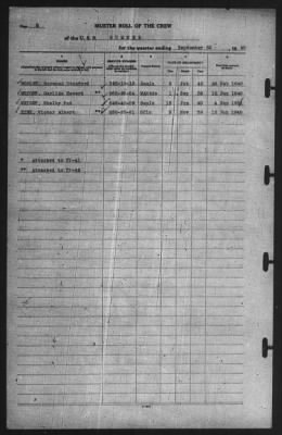 Muster Rolls > 30-Sep-1940