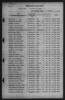 31-Dec-1940 - Page 3