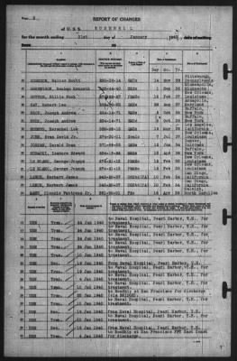 Thumbnail for Report of Changes > 31-Jan-1940