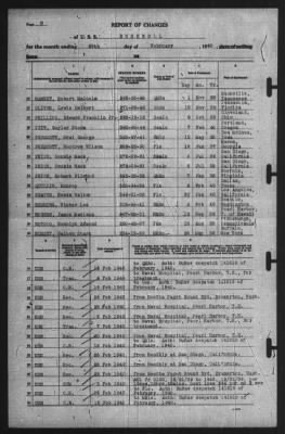 Report of Changes > 29-Feb-1940