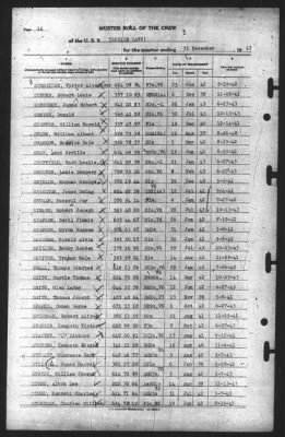 Thumbnail for Muster Rolls > 31-Dec-1943