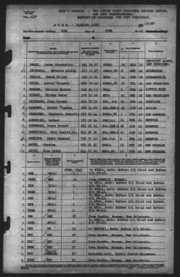 Thumbnail for Report of Changes > 30-Jun-1943