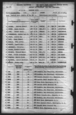 Thumbnail for Report of Changes > 13-Aug-1943