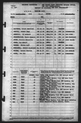 Thumbnail for Report of Changes > 23-Aug-1943