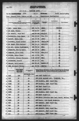 Report of Changes > 14-Nov-1943