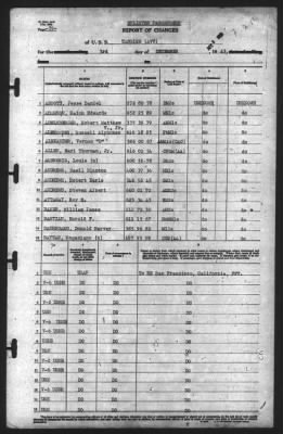 Report of Changes > 3-Dec-1943