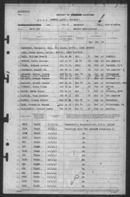 Thumbnail for Report of Changes > 1-Dec-1943