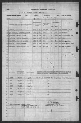 Thumbnail for Report of Changes > 1-Dec-1943