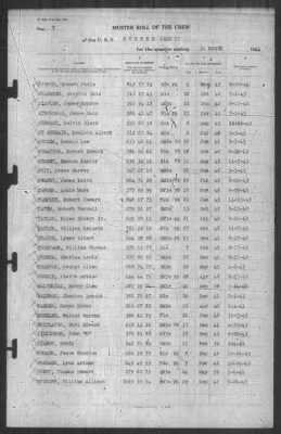 Muster Rolls > 31-Mar-1944