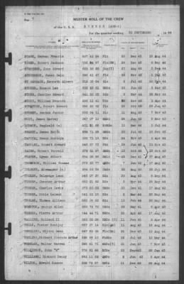 Muster Rolls > 30-Sep-1944