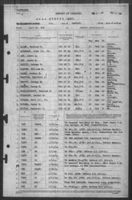 Report of Changes > 29-Jan-1944