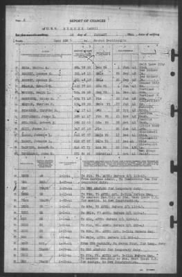 Report of Changes > 29-Jan-1944