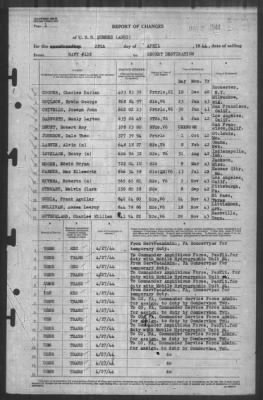 Report of Changes > 28-Apr-1944