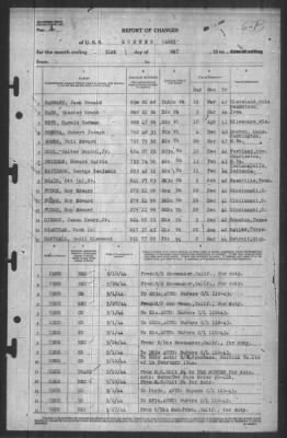 31-May-1944 > Page 1