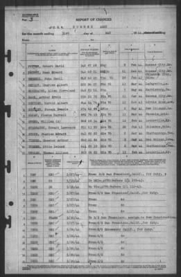Report of Changes > 31-May-1944