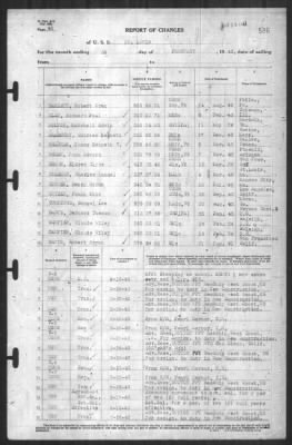 Thumbnail for Report of Changes > 28-Feb-1943