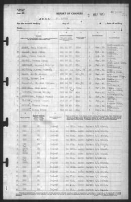 Thumbnail for Report of Changes > 3-Mar-1943