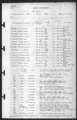 Report of Changes > 30-Apr-1943