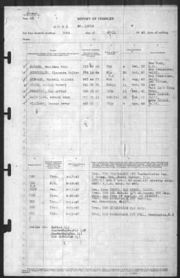 Report of Changes > 30-Apr-1943